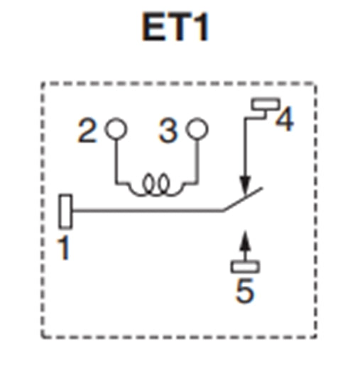 ET1-B3M1S